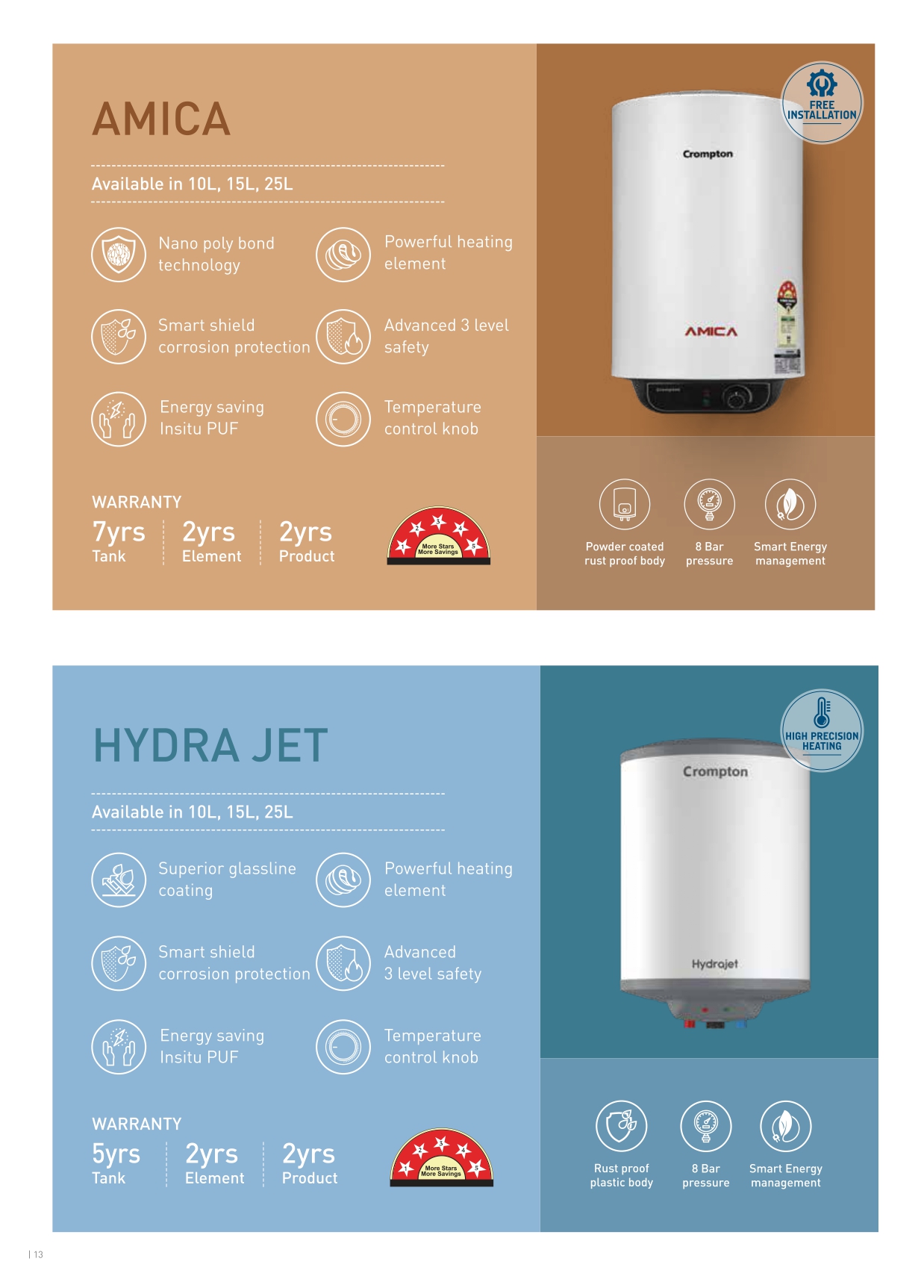 Crompton Amica & Hydra Jet
